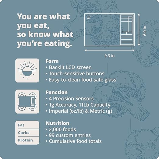 NutriScale - Perfect for Calorie Counting, Meal Prep, & Weight Loss